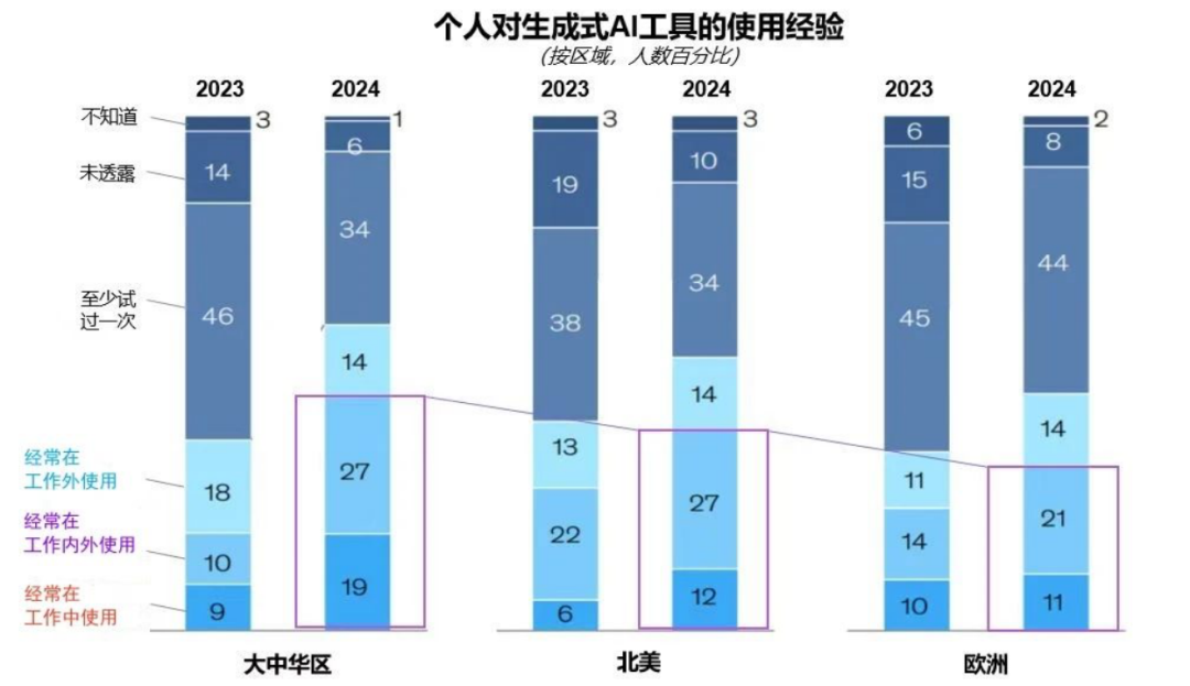 突出重围！新利luck·虚拟动点动作大模型入选“2024中国大模型TOP50企业潜力榜”