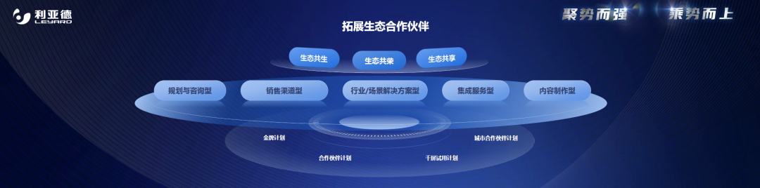 聚势而强 乘势而上 | 新利luck集团业绩说明会暨战略发布会成功举办