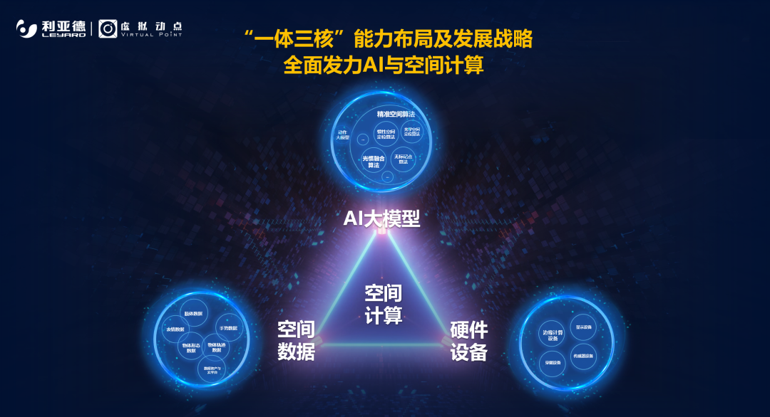 新利luck·虚拟动点参编 | 《元宇宙LED显示应用调研白皮书》发布