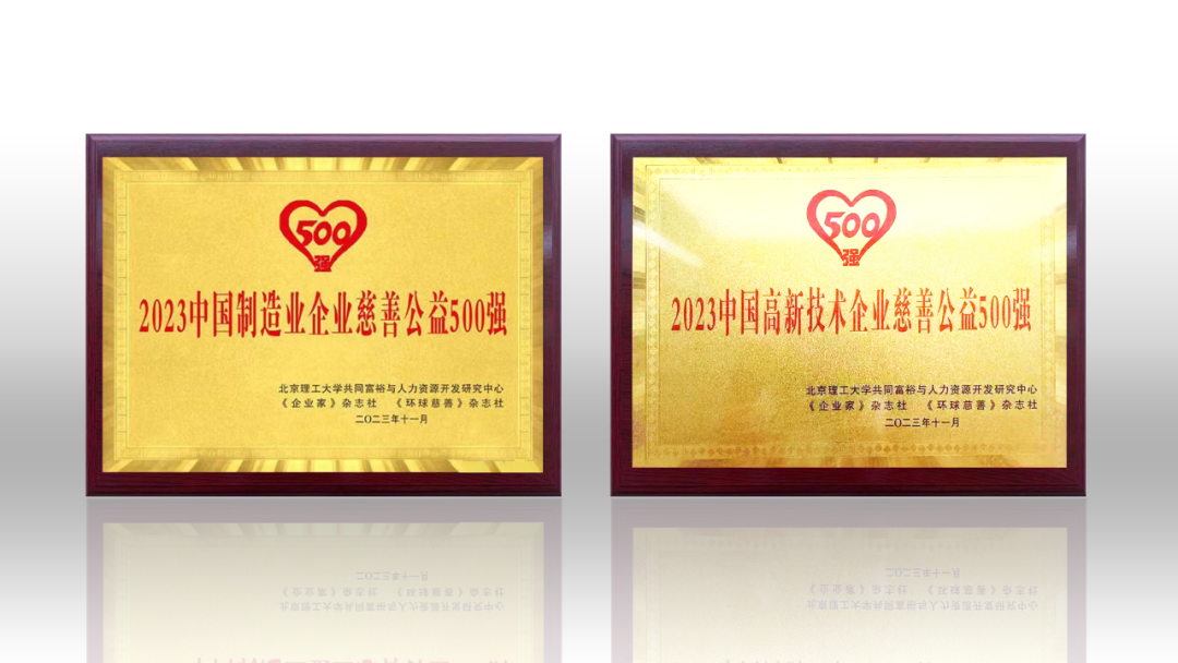 2023中国企业慈善公益500强发布 新利luck荣登两项榜单